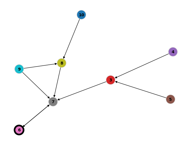 ../../_images/04d98aba31b76b7c1d204fc5590ced7099adf9a651b921c54d9a4ae91638b7ce.png