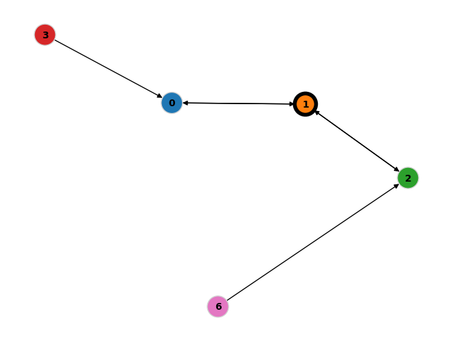 ../../_images/074d358ccdbc98c9d1a34ac9f6a144dc98e4d6560b4483c2deb38d4ebd3f02a8.png
