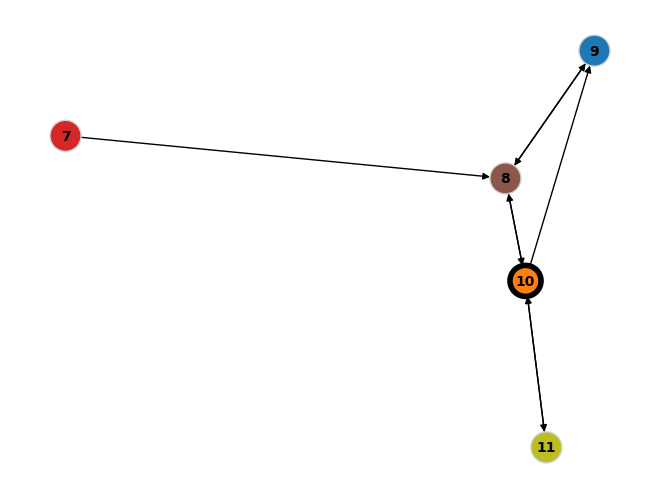 ../../_images/0fc1b1f6f26b7a850363de84c994c4a5eede447cdf282065f1c67738f252b0c5.png