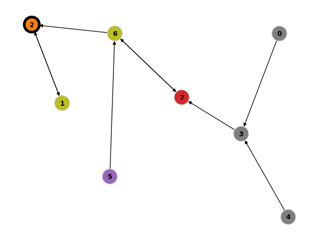 ../../_images/1386b10da16d47158629fe36cfa3d7b3c0df91c06661d521907e6de47e1ca078.png