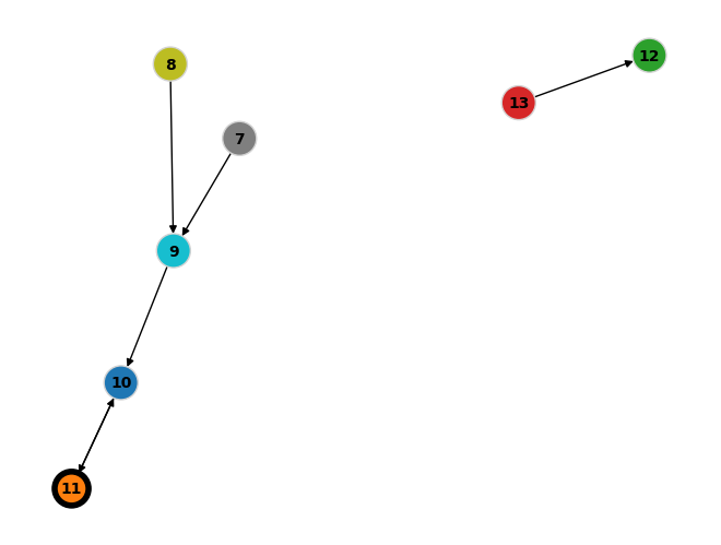 ../../_images/17f58d2866f831e3b988b2e3d483f2e73af0a195f2c8430f26d9f2eca4a2f7bb.png
