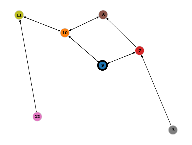 ../../_images/1b4e08288226b7bb657dfda87b610de17420cec3904f67d8dd498799b440ddb4.png