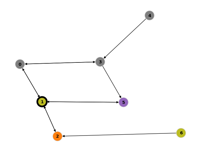 ../../_images/2224c64b74da7b66d579824929fa17aaf70e712453fc5f8177d10a57f9b59ef0.png