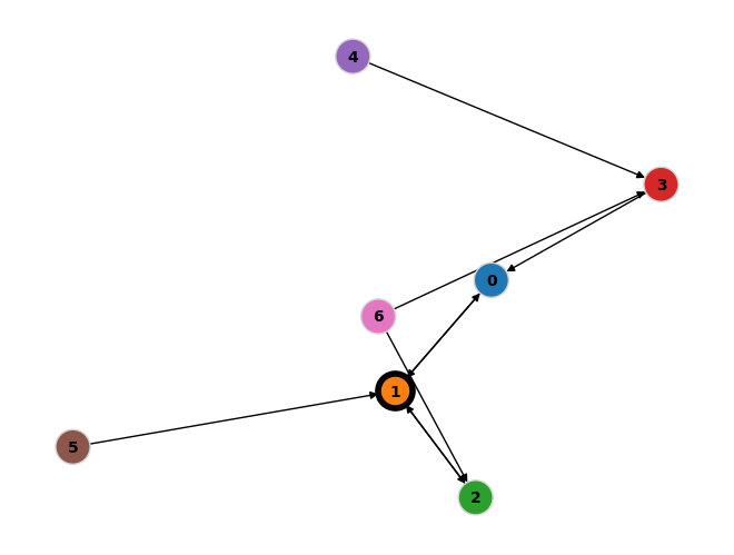 ../../_images/22acd35e4bb16fabe909b71e769925a98c53893d1db270492301b89f886568f9.png