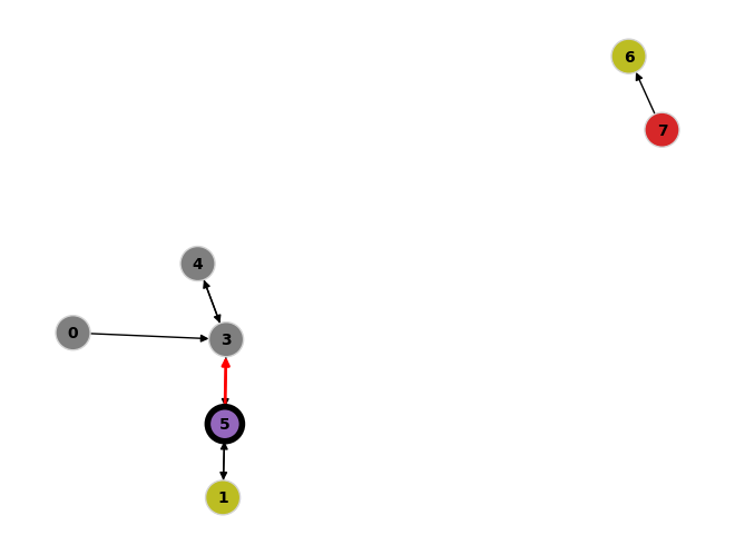 ../../_images/2dbdc595697eefb7cf5687190c01634e67f3745fa0d1a60cc34706d7b698747c.png