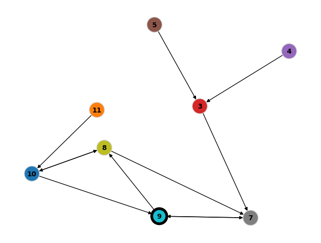 ../../_images/2f9772dec9c8b9dc36d6aeb0aef6fc10d085692ebe6b32e21d50ba7c4d0146a4.png