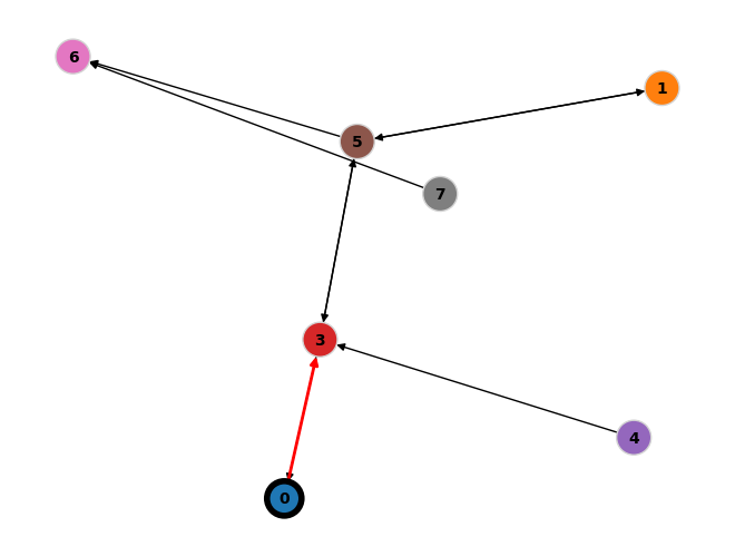 ../../_images/3493739dbe765a0e68cfd1c414ed9f7627431082b15c65fbd98ebec3ea1d578b.png