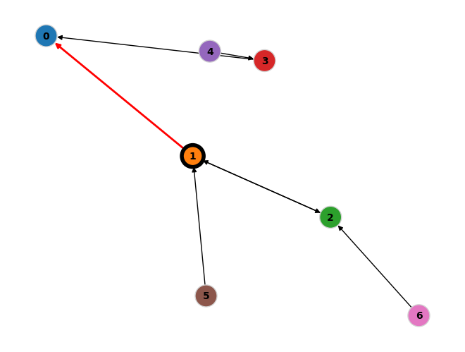 ../../_images/36eb583d02dde1a4a50bdf7f71567ff686f9f8e063608597bfd10ddb00be56bf.png