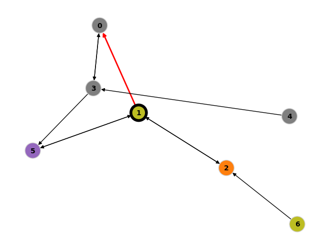 ../../_images/380e3ac4e3183c1adbafa3e467186e7c06b28347491dfc54e20841269faf5a07.png