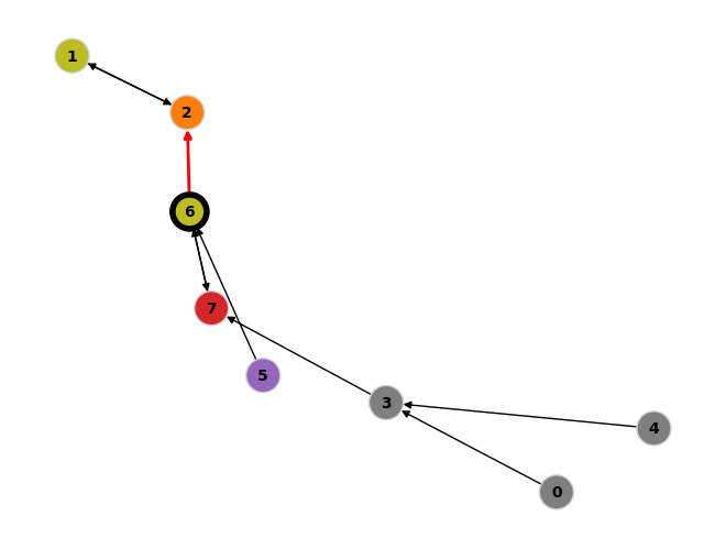 ../../_images/3a28332852c0925689ba94edd155f7f547f8bbb42e609adf3ee12780e2e51072.png