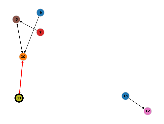 ../../_images/3c96c0082640d6cd95b14457cd8153f17a7afbf3d437b817969468a34b47d6dd.png