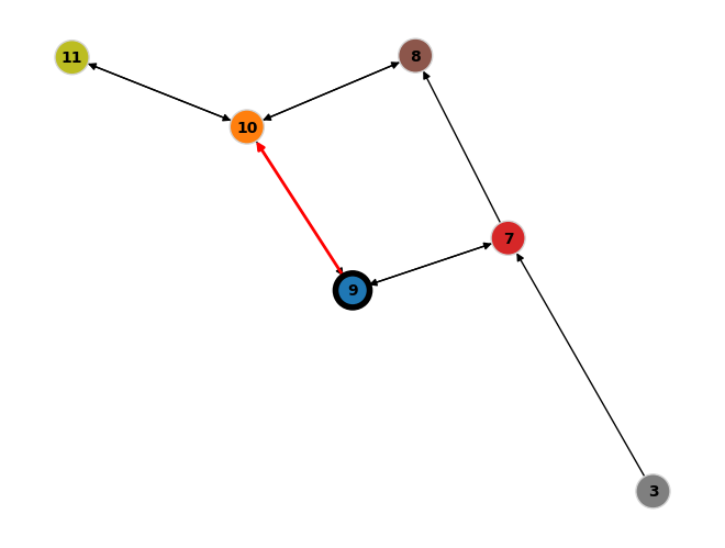 ../../_images/3df63a83287bc605b1854328d532d843687881d09ffd3c0b49de325a0700f956.png