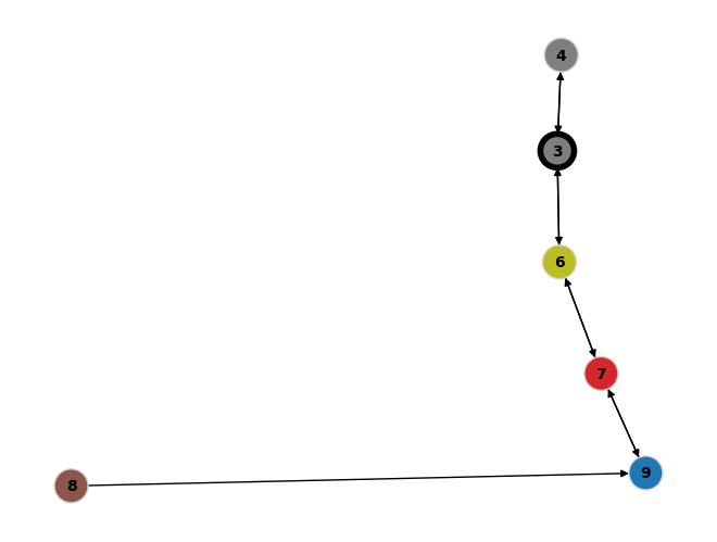 ../../_images/44116c1e2e90765ab917a265e94255fbfa5768c9f677c454344a5caf7692e77f.png