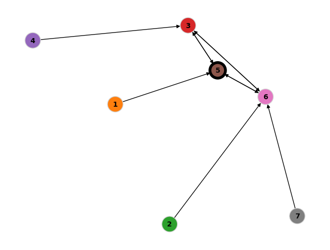 ../../_images/44d329d3d6d312f6bda9df87fd4110ce77740bc3563f933e446451d88ecedc47.png