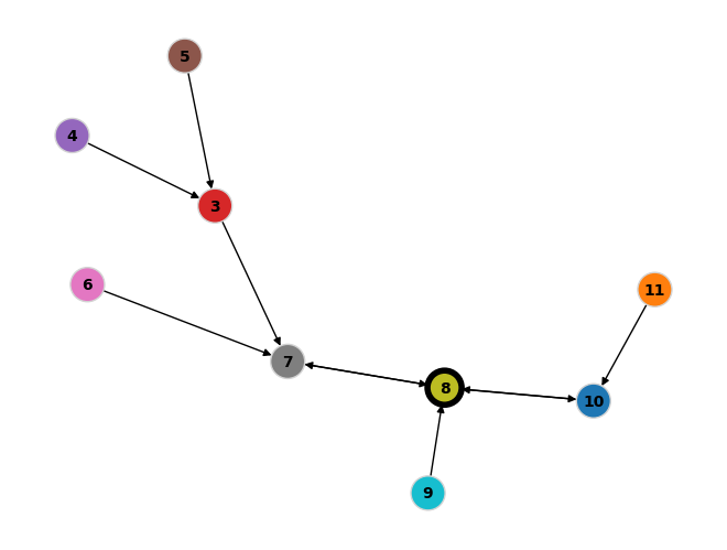 ../../_images/55dad5732e2ccb0b1a9346d4366f27efadcabfb9c7b5a6304fe33ab2ed9612ca.png