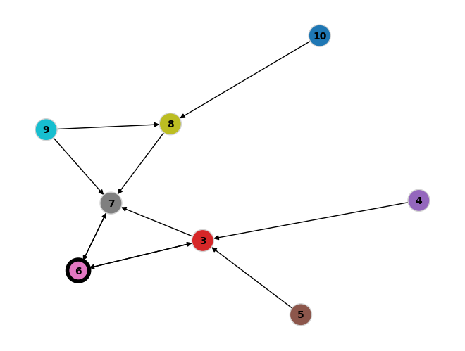 ../../_images/574a606c0e5a06e5c6fb258c19c545d4d46c5fe9f5e045e88d6c0a3eed64a0eb.png