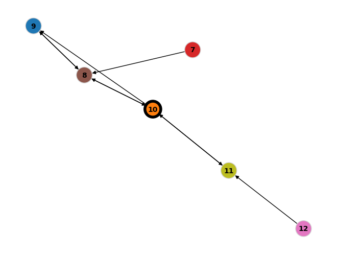 ../../_images/583e889d86cba3dc078f1eaf8ef78def7c668b5a2ab1b6c095b10f8e9ed89cd5.png