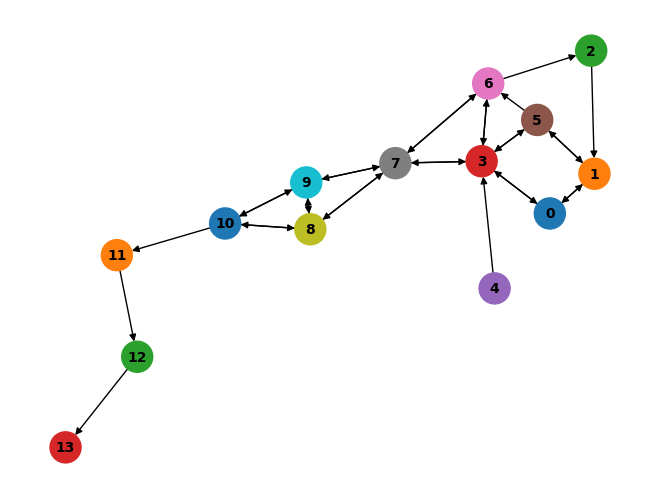 ../../_images/5881f7caff83a1a597d28fe22713535f0175de40cae157d498fc2eff14cbbc7b.png