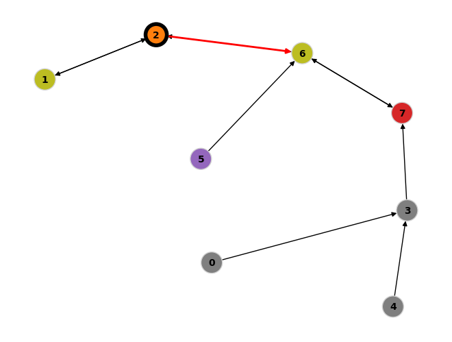 ../../_images/616b92ae2c5f55ea3958ef0006196a428cc648bc39b7d99ecf0d34171611df95.png