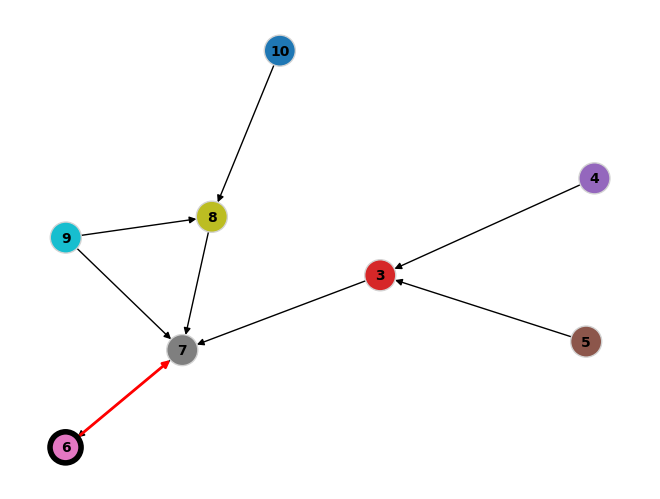 ../../_images/63af8ec385c7f688d7d1d01a31ea88018b0f1ebfb178c90e4ac815bc45373288.png