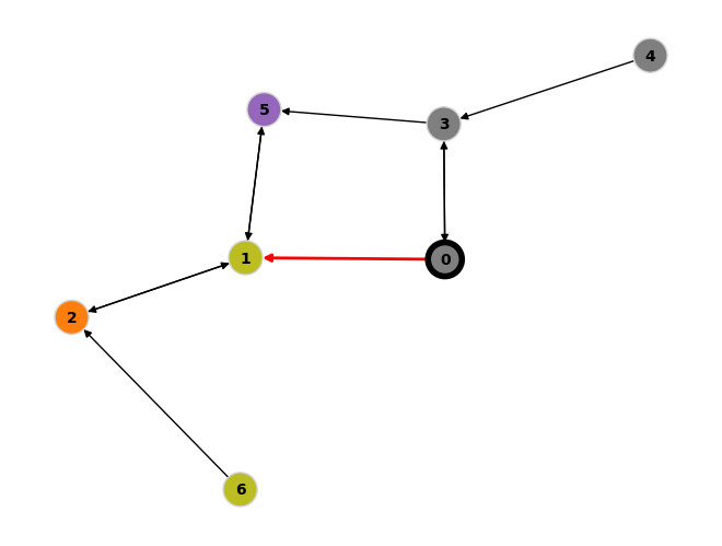 ../../_images/66addea0ac1363d3f985c4b4a1690b0838b065a573cee1078451020f8cb71d22.png
