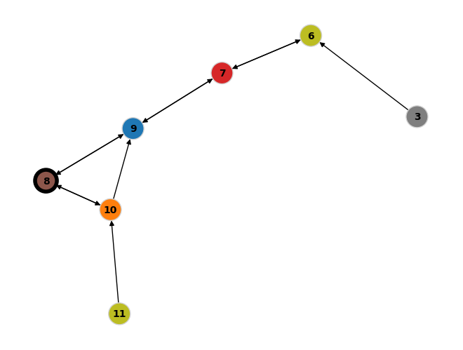 ../../_images/6f6d99fa1d26899c960a700a874977b9eb1dc71e1458f5c08f5a2e3245b02e7d.png