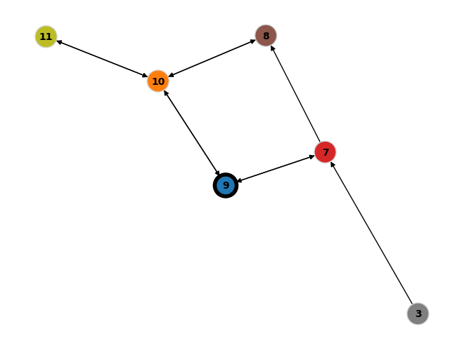 ../../_images/6f7d4fd3affcd57e386fac9d14d8f6b2004b5cc79126ad3e9bd4448d98d21fba.png