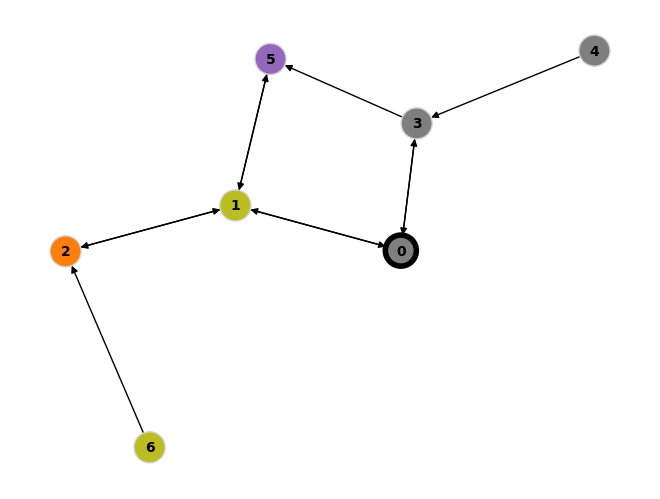 ../../_images/7e9ddea000d9c4e5b0b2ef56296270348f58935ea2d7f9ab738087452aa05348.png
