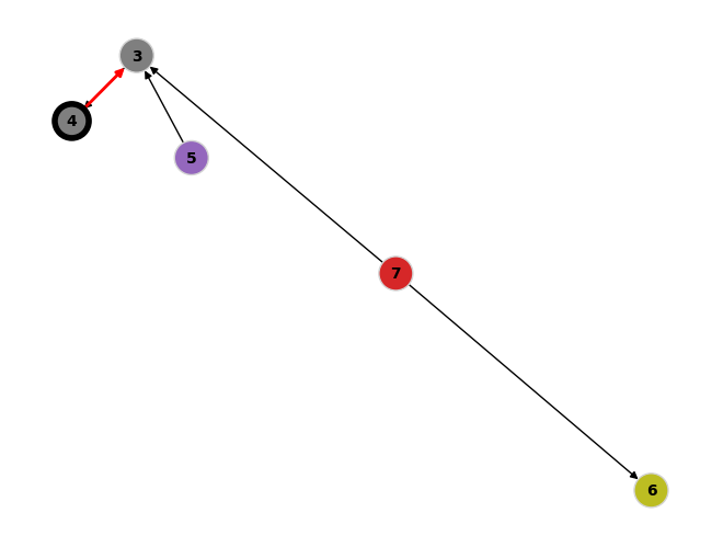 ../../_images/81d12da30f9feac487f3892246a3d1b1a2ed8fc7360225ae343d5fbb998de727.png
