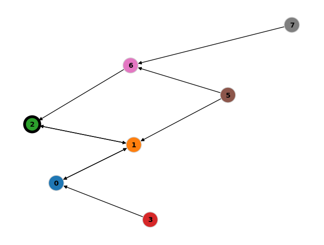 ../../_images/88c3de41f20ba7d99537fcaf08d277cb9d82745075739a1dc81916b71081262b.png
