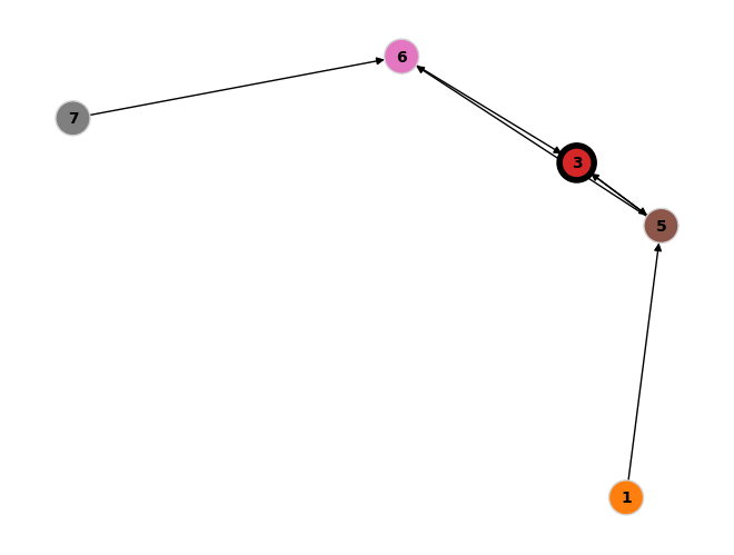 ../../_images/972ef125ef4feda3ff21f9d408e25a6423bdd17994f9cfdab97dfdd4ae7026be.png