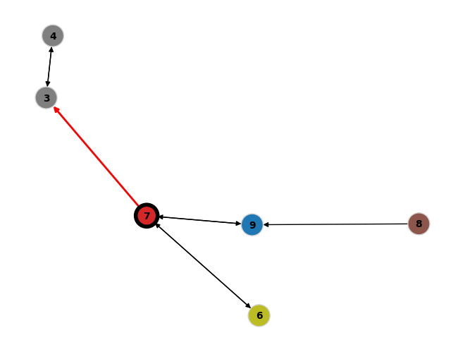 ../../_images/97d5d6f0455df7060224beb71599d141b653778439da785c87e750c9cfc704fd.png