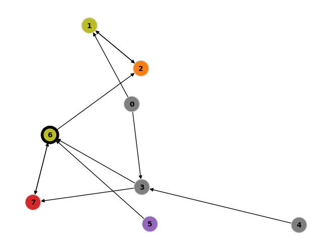 ../../_images/9b8f573c575657b76d40aa2ae7ac73404121ce868c830de1fa43a9c926a99d56.png
