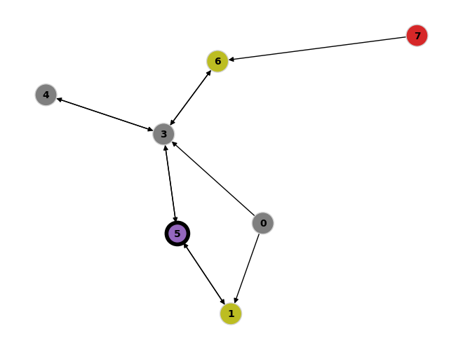 ../../_images/b68d347f710037e141a33eb31eb8402e827ffa44ae61ae9ee5f02c5d2e80b274.png