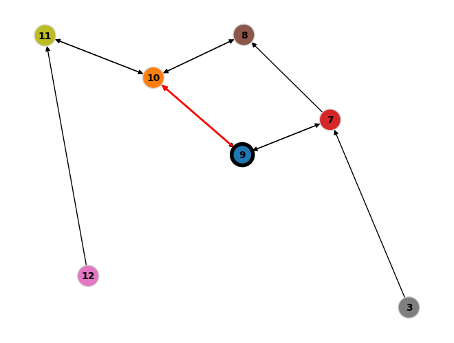 ../../_images/b899b02159582c3992067984477f75cdf45e18b13a74d1cb7cbeac2006cce2ea.png