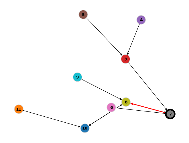 ../../_images/bf17cd2ca2d97a180b583ed3f0261ef823488864fd4803663abb1d998ac15ff7.png