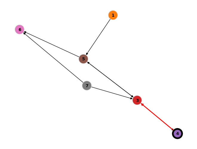 ../../_images/d00d283bfcc2a711898dc3b005e63439ba67c15e3181f7f64547c921b24b5c43.png