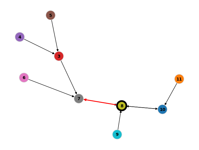 ../../_images/d3951f9c3e3a4de397e8220b3fdc29915380cc56ba946e4c89e4f35dd0cff284.png