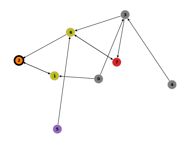 ../../_images/d3a2332ece56a5dab368fca191b1eb30c3dcde59d4091bbd923467a7e587c27f.png