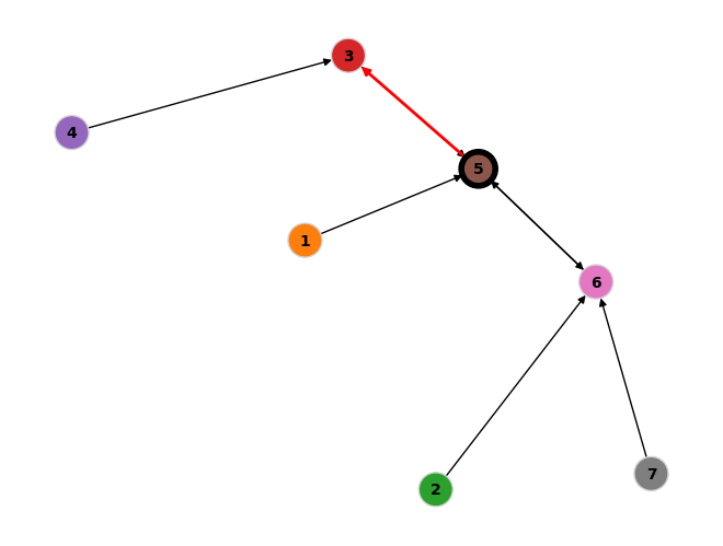../../_images/d65980fe24d0c76366bdaab5a94698d874996aa7d89c021bf63df3cbcf4e863a.png
