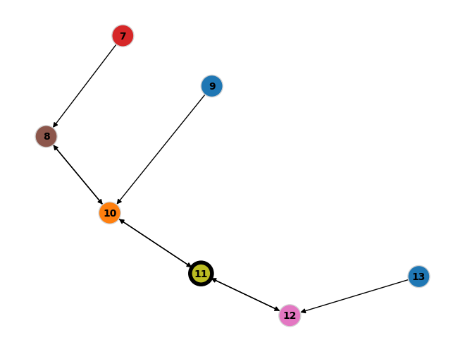 ../../_images/dba32103a71dd0fa5da06be6e144f1b1c2c2ef1c9e1ac9b44c42d33056cc79c9.png