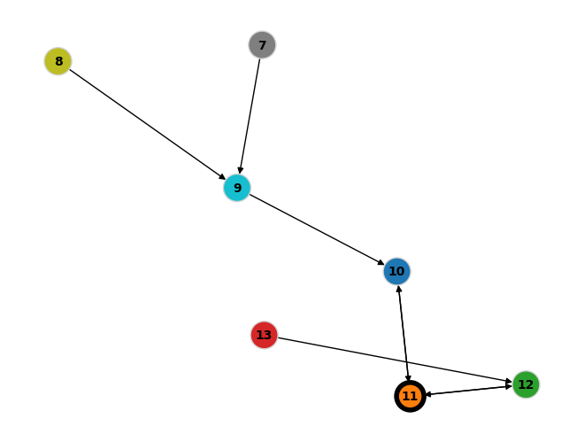 ../../_images/e407c73c97566465df2a0c48b89a2bf500e783eddf961ad3d8e1ad4fb4db3758.png