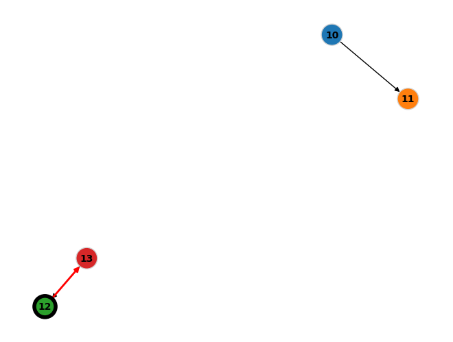 ../../_images/f230b1a5ee99417d90d8b367fc4a0c280a6e3eb111f5a0609821a4818e25c03d.png